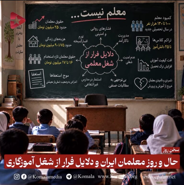 حال و روز معلمان ایران و دلایل فرار از شغل آموزگاری