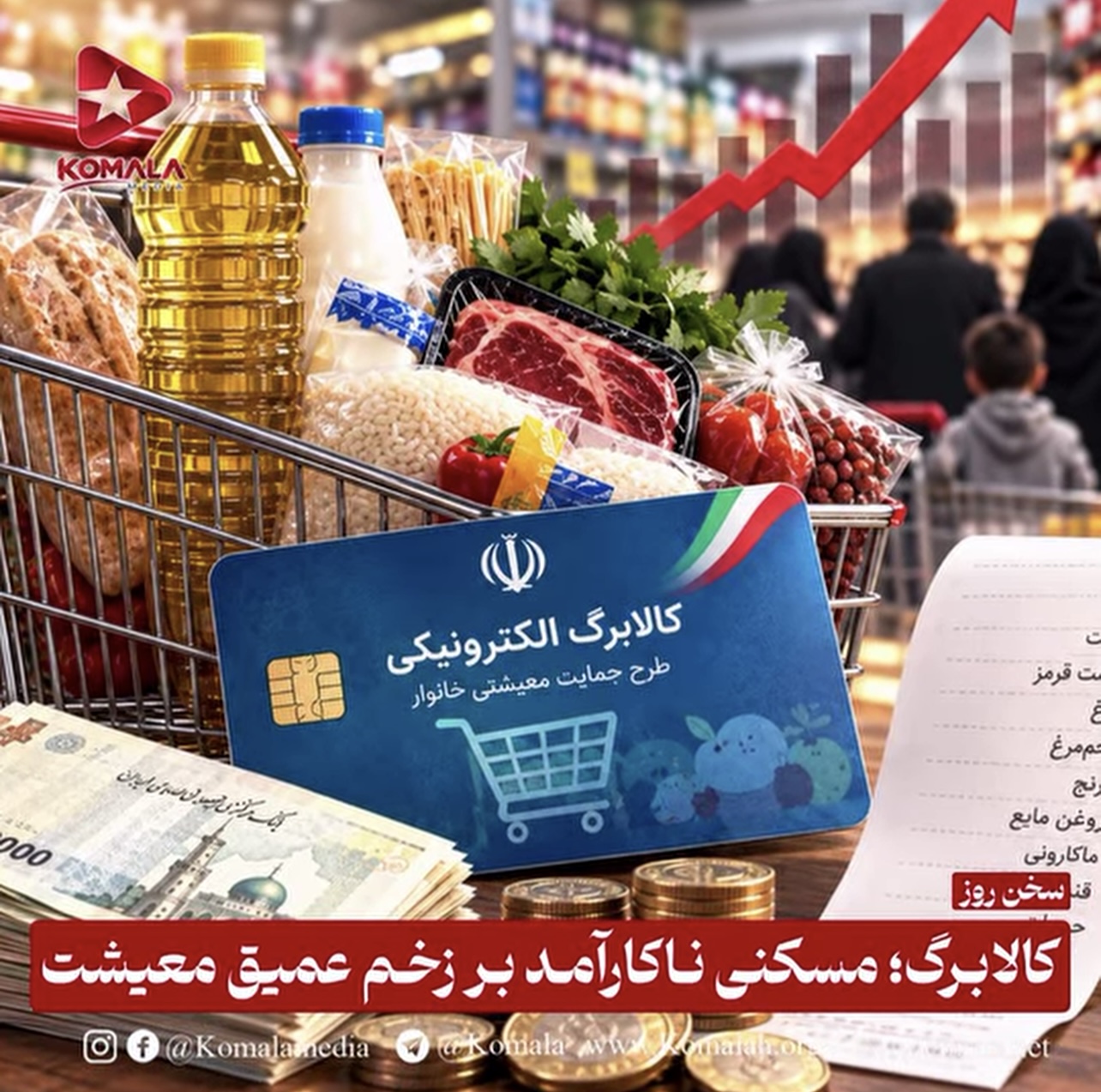 کالابرگ؛ مسکنی ناکارآمد بر زخم عمیق معیشت